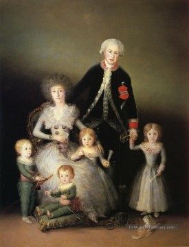 Le duc d’Osuna et sa famille Francisco de Goya Peinture à l'huile